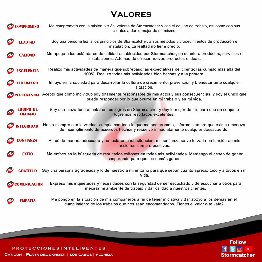 Valores de Storm Catcher: compromiso, lealtad, calidad, excelencia e integridad