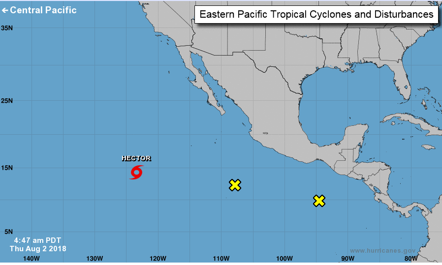 Storm Hector - Stormcatcher
