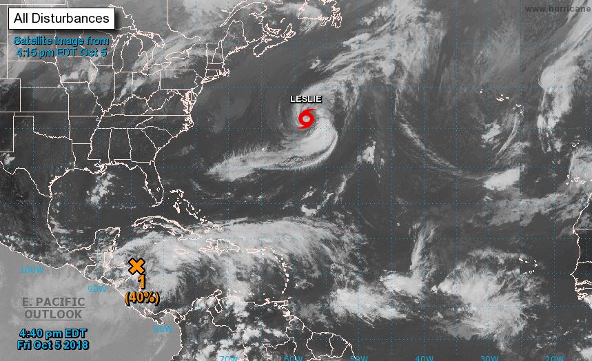 Cyclone Formation Probability - Stormcatcher