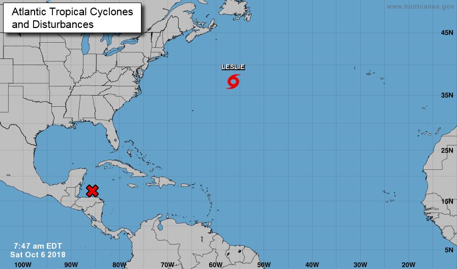 80% Cyclonic Formation – Stormcatcher