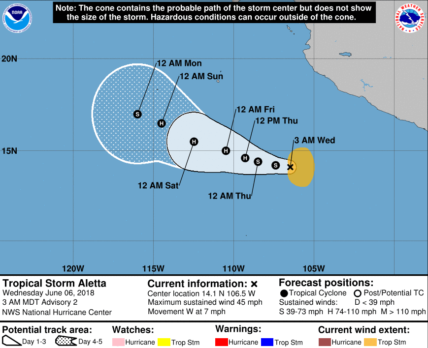 Tropical Storm ALETTA - Stormcatcher