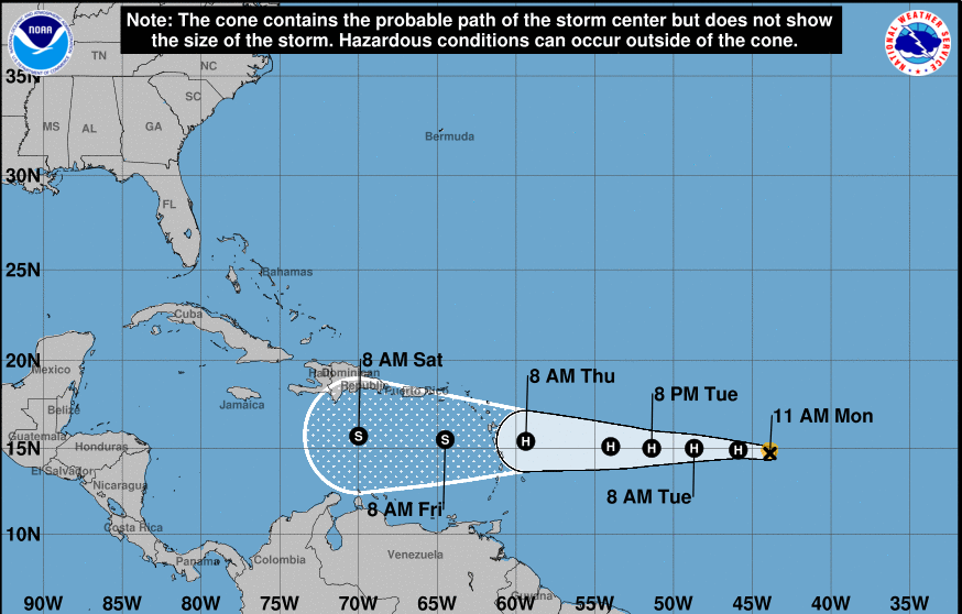 Storms in the Atlantic - Stormcatcher